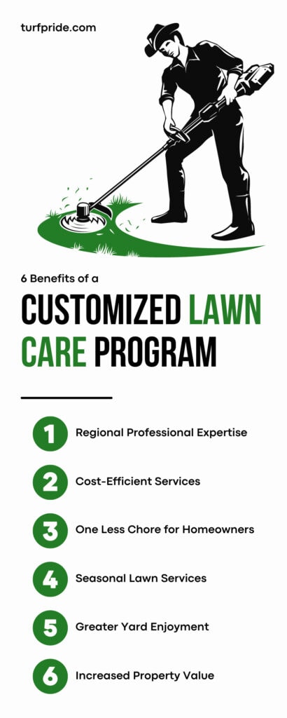 6 Benefits of a Customized Lawn Care Program