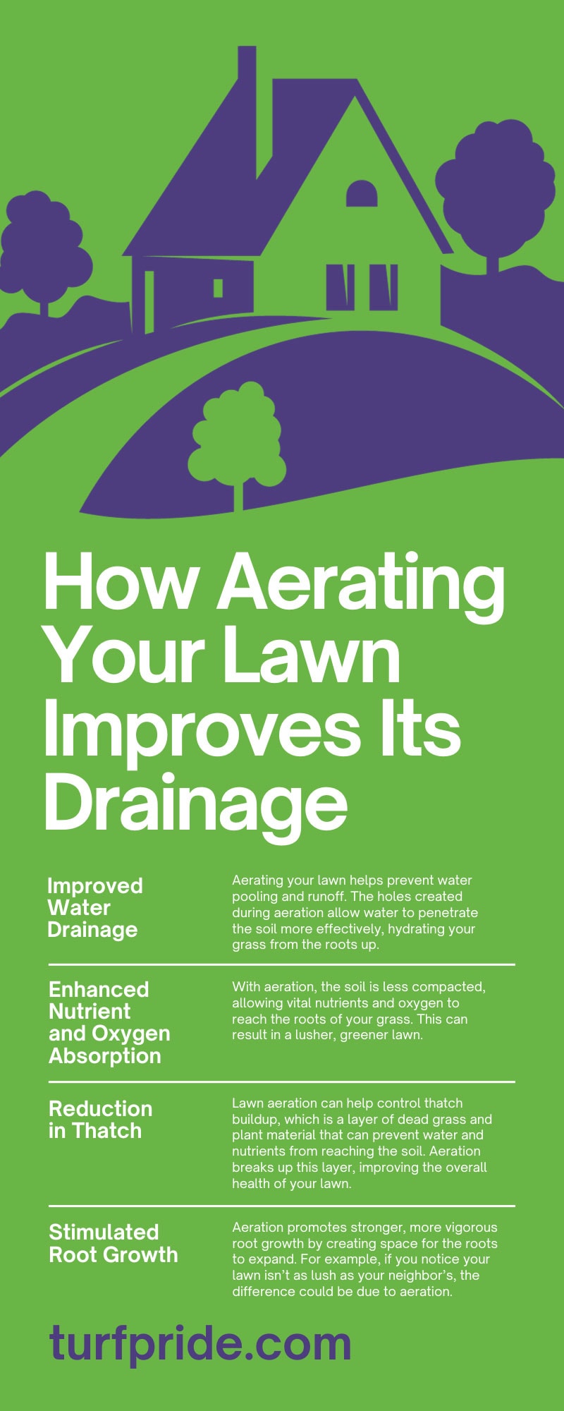 How Aerating Your Lawn Improves Its Drainage